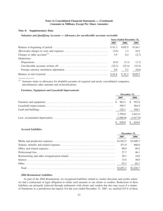 IPG_2007_Annual_Report