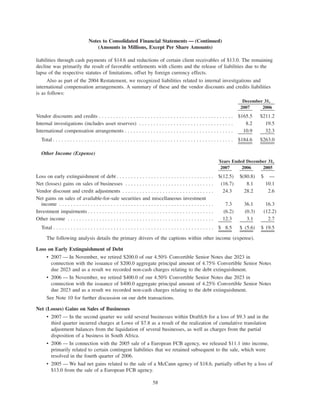 IPG_2007_Annual_Report