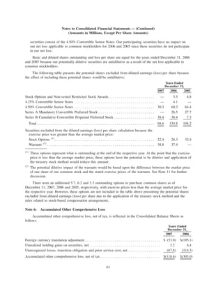 IPG_2007_Annual_Report