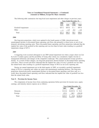 IPG_2007_Annual_Report