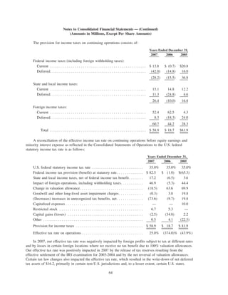 IPG_2007_Annual_Report