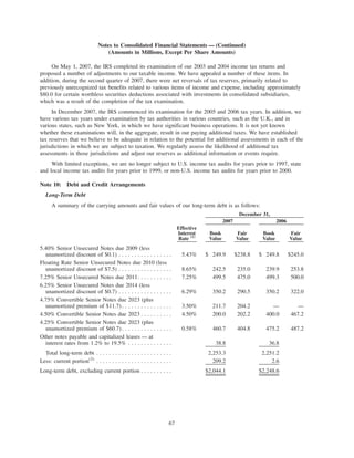IPG_2007_Annual_Report