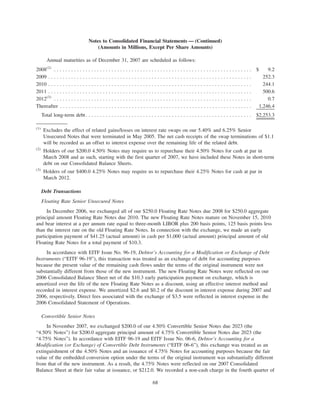 IPG_2007_Annual_Report