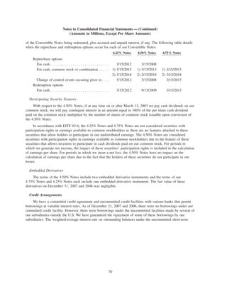 IPG_2007_Annual_Report