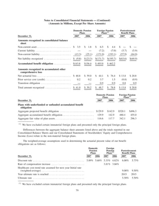 IPG_2007_Annual_Report