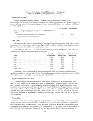 IPG_2007_Annual_Report