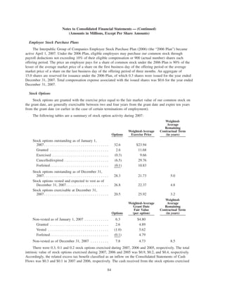 IPG_2007_Annual_Report