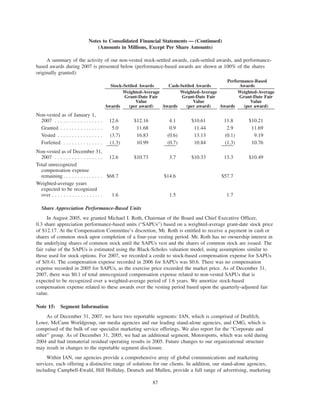 IPG_2007_Annual_Report