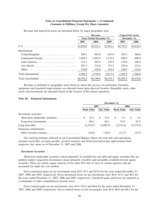 IPG_2007_Annual_Report