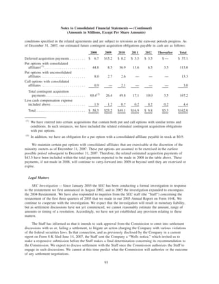 IPG_2007_Annual_Report