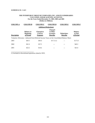 interpublic group 2003ar