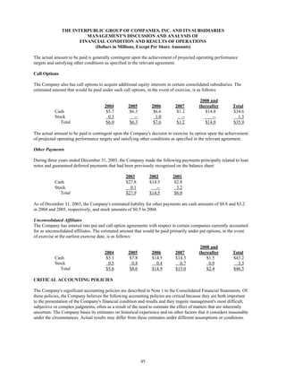 interpublic group 2003ar