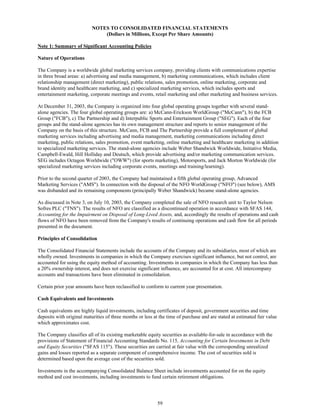 interpublic group 2003ar