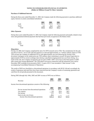 interpublic group 2003ar