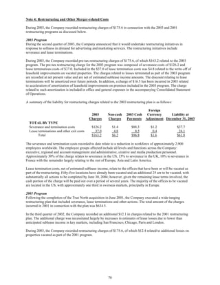 interpublic group 2003ar