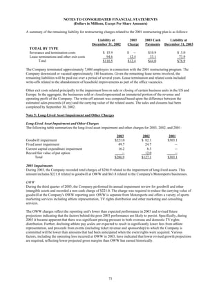 interpublic group 2003ar