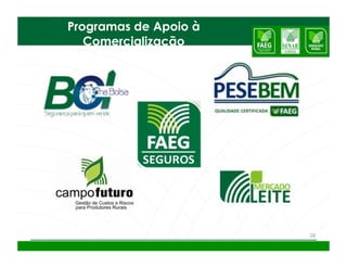 Programas de Apoio à
   Comercialização




                       29
 