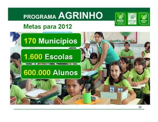 PROGRAMA   AGRINHO

170 Municípios




                     32
 