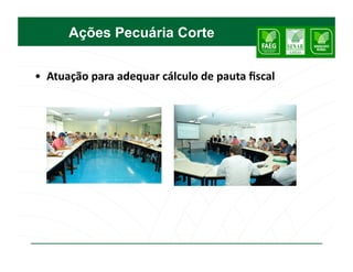 Ações Pecuária Corte


•  Atuação	
  para	
  adequar	
  cálculo	
  de	
  pauta	
  ﬁscal	
  
 