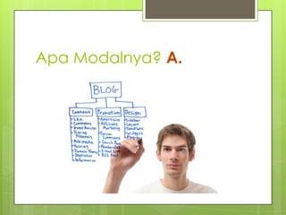 Apa Modalnya? A.
 