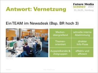 25.‐26.09., Hamburg
2012
Antwort: Vernetzung
25.09.2012 © Dr. Dominik Faust 7
EinTEAM im Newsdesk (Bsp. BR hoch 3)
Foto: Faust
Themen-
orientiert
Medien-
übergreifend
schnelle interne
Abstimmung
direkter
Info-Fluss
effektiv und
effizient
Ausspielkanäle &
Zielgruppen
 