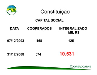 Constituição
                CAPITAL SOCIAL

 DATA        COOPERADOS    INTEGRALIZADO
                               MIL R$

07/12/2003      168              125



31/12/2008      574        10.531
 