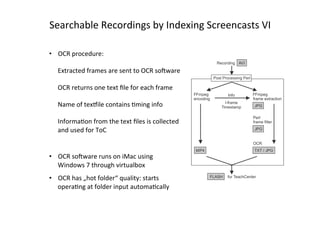Searchable	
  Recordings	
  by	
  Indexing	
  Screencasts	
  VI	
  

•  OCR	
  procedure:	
  
   	
  
   Extracted	
  fram...