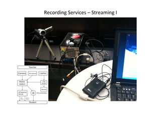 Recording	
  Services	
  –	
  Streaming	
  I	
  
 