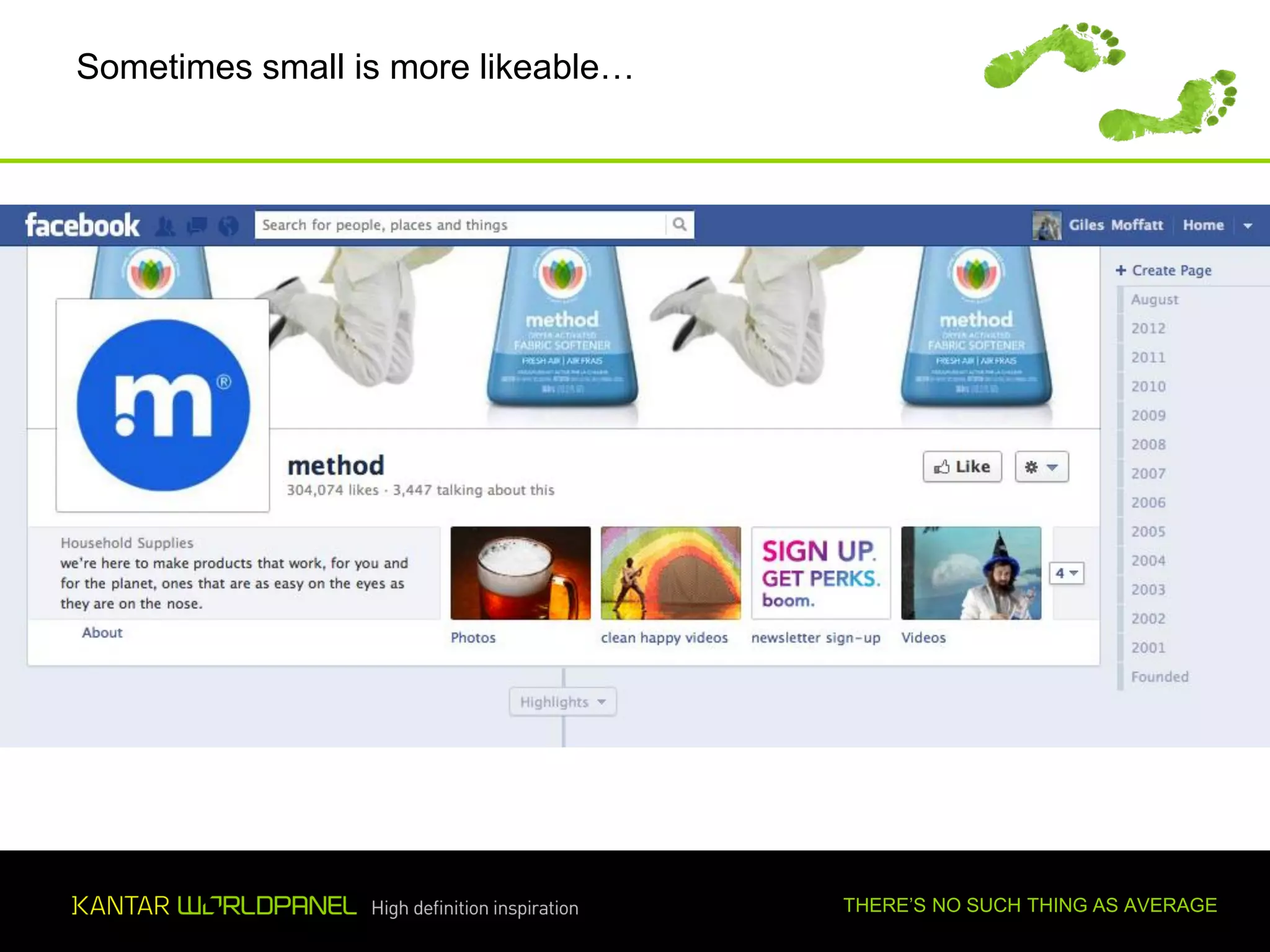 Sometimes small is more likeable…




Experience growth for yourself      THERE’S NO SUCH THING AS AVERAGE
 