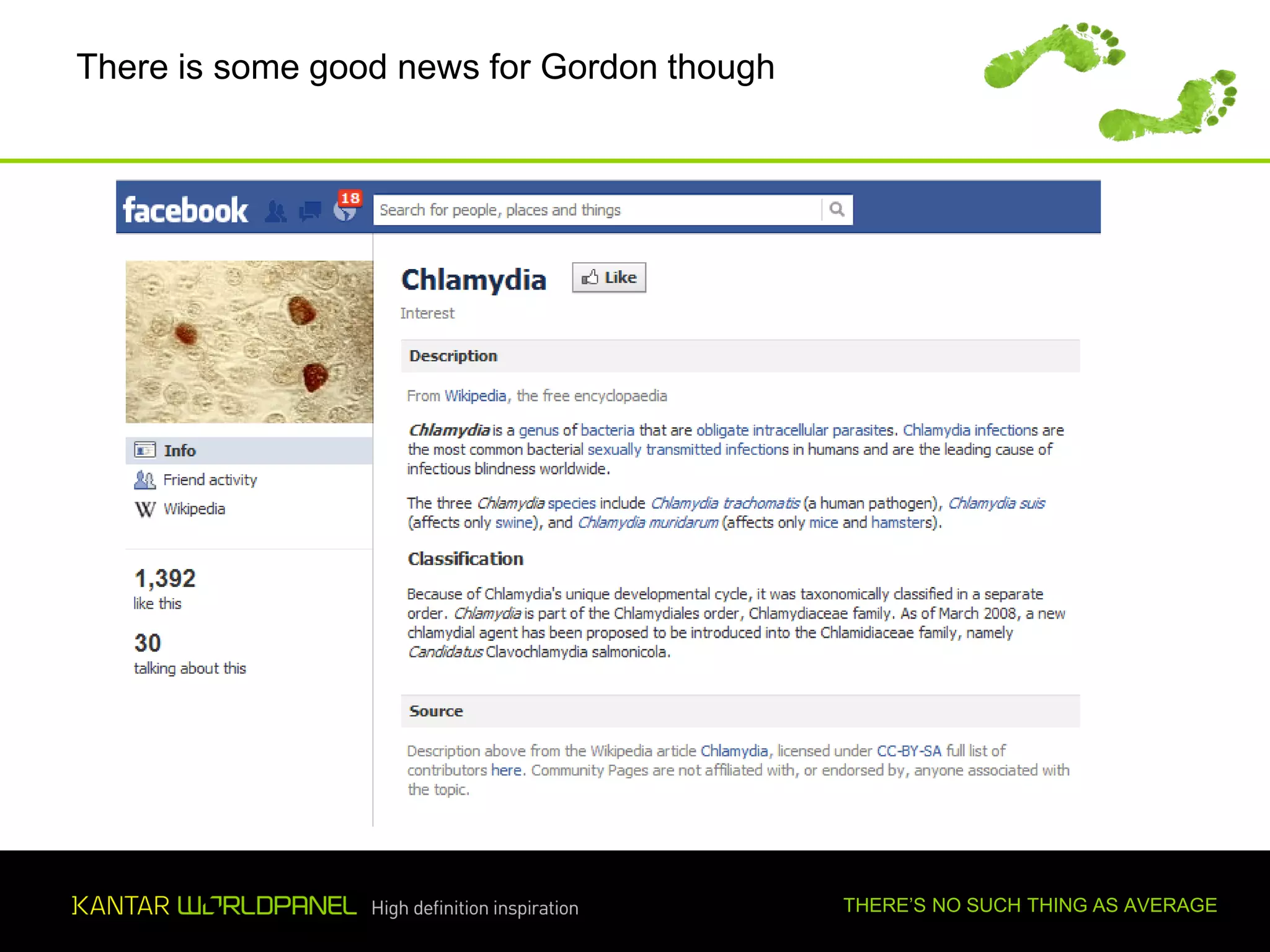 There is some good news for Gordon though




Experience growth for yourself              THERE’S NO SUCH THING AS AVERAGE
 