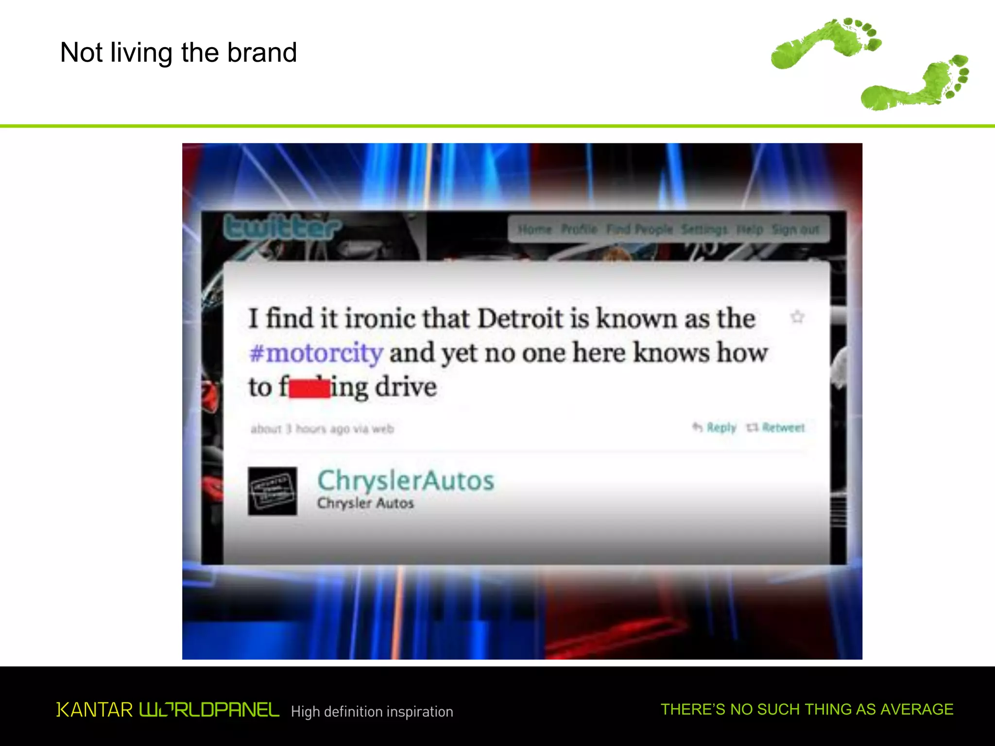 Not living the brand




Experience growth for yourself   THERE’S NO SUCH THING AS AVERAGE
 