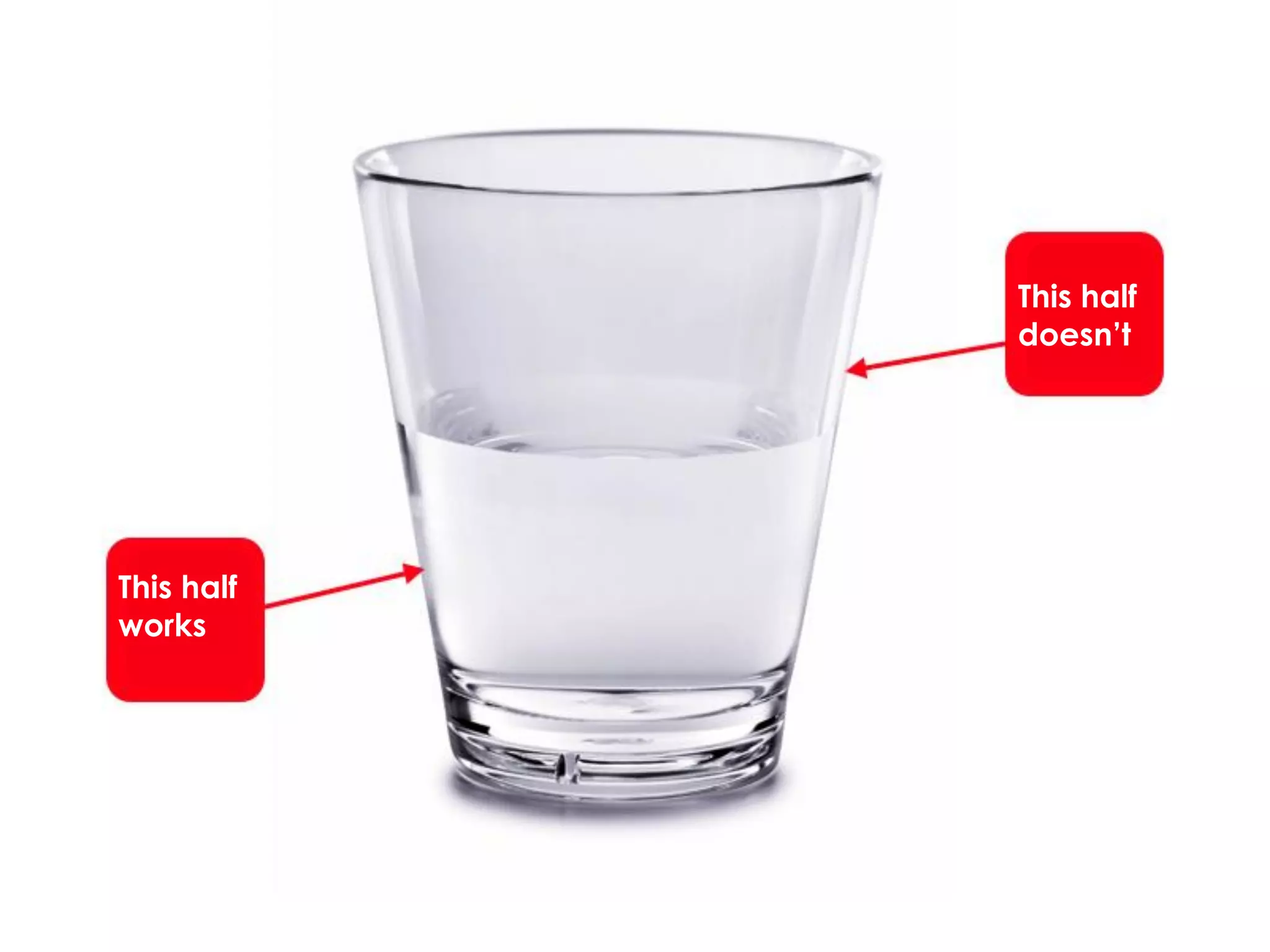 This half
                                               doesn’t




   This half
   works




Experience growth for yourself   THERE’S NO SUCH THING AS AVERAGE
 