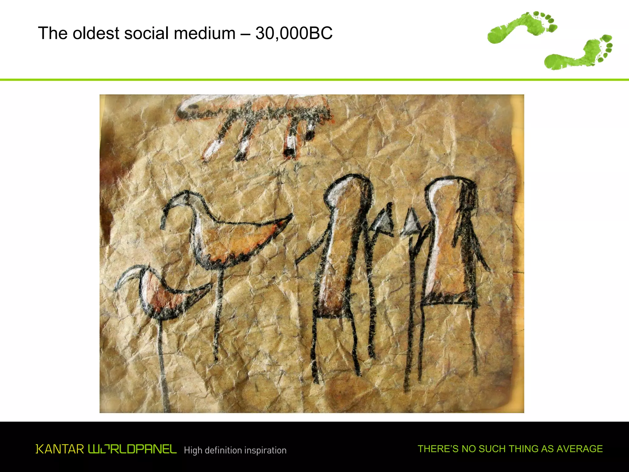 The oldest social medium – 30,000BC




Experience growth for yourself        THERE’S NO SUCH THING AS AVERAGE
 
