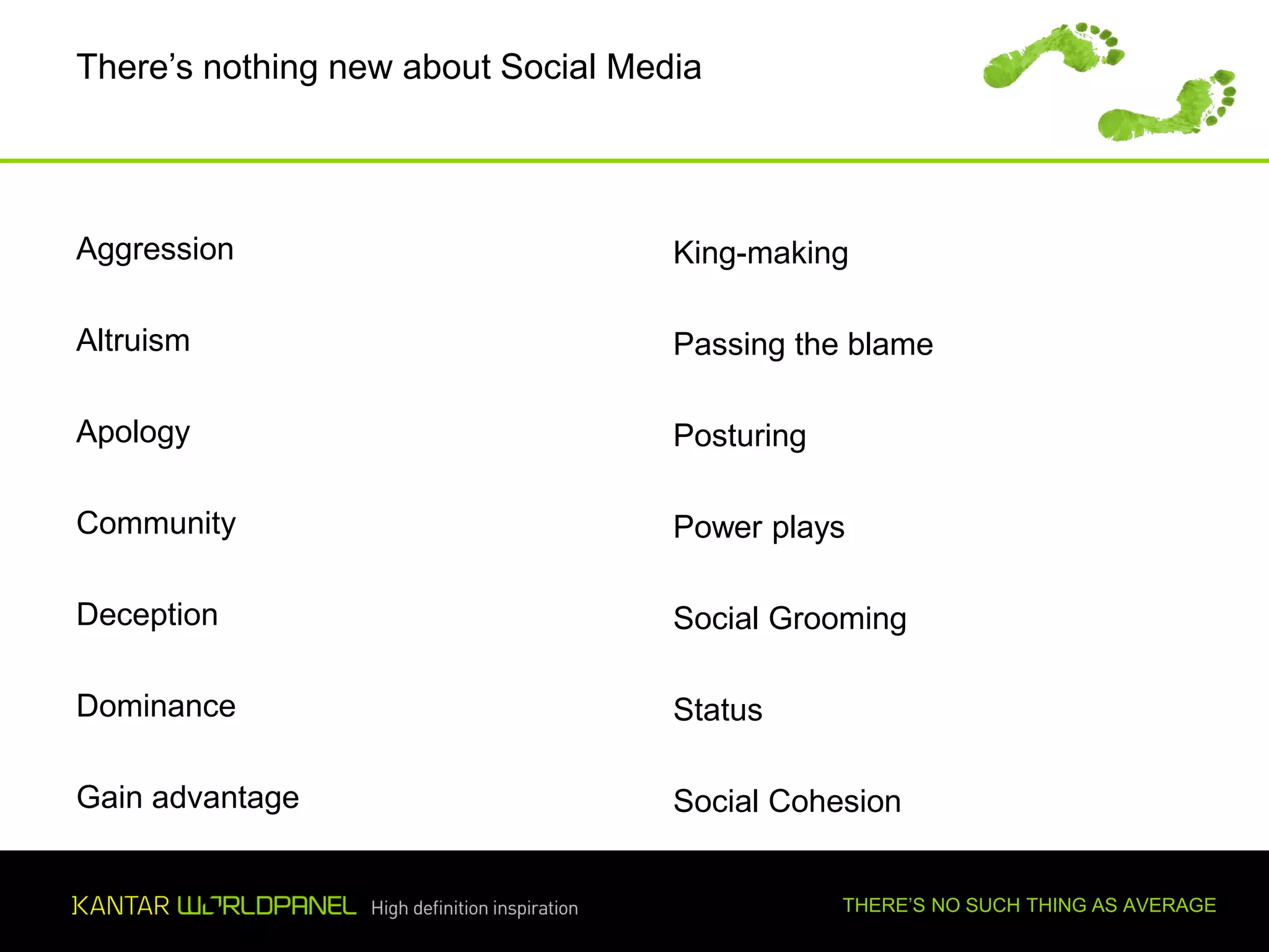 There’s nothing new about Social Media




Aggression                          King-making

Altruism                            Passing the blame

Apology                             Posturing

Community                           Power plays

Deception                           Social Grooming

Dominance                           Status

Gain advantage                      Social Cohesion


Experience growth for yourself                  THERE’S NO SUCH THING AS AVERAGE
 