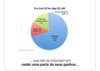 ... que não se importam em
ceder uma parte de seus ganhos...
 