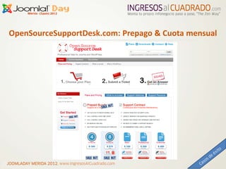 OpenSourceSupportDesk.com: Prepago & Cuota mensual




JOOMLADAY MERIDA 2012, www.IngresosAlCuadrado.com
 