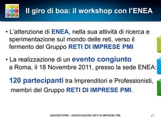 Il giro di boa: il workshop con l’ENEA

• L’attenzione di ENEA, nella sua attività di ricerca e
  sperimentazione sul mondo delle reti, verso il
  fermento del Gruppo RETI DI IMPRESE PMI

• La realizzazione di un evento congiunto
  a Roma, il 18 Novembre 2011, presso la sede ENEA:

 120 partecipanti tra Imprenditori e Professionisti,
 membri del Gruppo RETI DI IMPRESE PMI.


                ASSORETIPMI – ASSOCIAZIONE RETI DI IMPRESE PMI   17
 