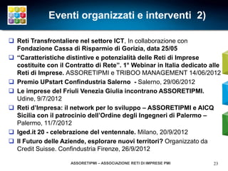 Eventi organizzati e interventi 2)

 Reti Transfrontaliere nel settore ICT, In collaborazione con
  Fondazione Cassa di Risparmio di Gorizia, data 25/05
 “Caratteristiche distintive e potenzialità delle Reti di Imprese
  costituite con il Contratto di Rete”. 1° Webinar in Italia dedicato alle
  Reti di Imprese. ASSORETIPMI e TRIBOO MANAGEMENT 14/06/2012
 Premio UPstart Confindustria Salerno - Salerno, 29/06/2012
 Le imprese del Friuli Venezia Giulia incontrano ASSORETIPMI.
  Udine, 9/7/2012
 Reti d’Impresa: il network per lo sviluppo – ASSORETIPMI e AICQ
  Sicilia con il patrocinio dell’Ordine degli Ingegneri di Palermo –
  Palermo, 11/7/2012
 Iged.it 20 - celebrazione del ventennale. Milano, 20/9/2012
 Il Futuro delle Aziende, esplorare nuovi territori? Organizzato da
  Credit Suisse. Confindustria Firenze, 26/9/2012

                     ASSORETIPMI – ASSOCIAZIONE RETI DI IMPRESE PMI    23
 