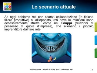 Lo scenario attuale
Ad oggi abbiamo reti con scarsa collaborazione (le tipiche
filiere produttive) o, all’opposto, reti dove le relazioni sono
eccessivamente strette, come nei Gruppi (relazioni di
possesso di quote d’impresa), che alienano il piccolo
imprenditore dal fare rete




                  ASSORETIPMI – ASSOCIAZIONE RETI DI IMPRESE PMI   9
 