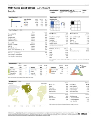 Morningstar DirectSM
| Print Date: 3. 9. 2012 Page 1 of 3
WIOF Global Listed Utilities I LU0439555946
Portfolio
Morningstar RatingsTM
Morningstar CategoryTM
Fund Size Currency
QQQQQ Europe OE Sector Equity
Utilities
2 404 584(USD ) ( 31. 8.
2012 ) USD
Asset Allocation 31. 7. 2012
0 50 100
Asset Allocation Long % Short % Net %
Cash 10.24 0.00 10.24
Stock 89.76 0.00 89.76
Bond 0.00 0.00 0.00
Other 0.00 0.00 0.00
Top 10 Holdings 31. 7. 2012
Sector % Assets
National Grid PLC Utilities 5.29
Atco Ltd. Utilities 5.24
Sempra Energy Utilities 4.30
NextEra Energy Inc Utilities 4.01
CLP Holdings Limited Utilities 3.97
Centrica PLC Utilities 3.01
Flughafen Zuerich AG Industrials 2.95
SSE PLC Utilities 2.80
Osaka Gas Co., Ltd. Utilities 2.79
Electric Power Development Co., Ltd. Utilities 2.59
% Assets in Top 10 Holdings 36.95
Total Number of Stock Holdings 34
Total Number of Bond Holdings 0
Equity Style 31. 7. 2012
Style Breakdown
Value Core Growth
SmallMidLarge
51 8 2
20 9 0
10 0 0
Weight %
>50
25-50
10-25
0-10
Value Blend Growth
SmallMidLarge
Value Measures Stock
Portfolio
Price/Prospec Earnings* 12.96
Price/Book* 1.43
Price/Sales* 0.89
Price/Cash Flow* 4.27
Dividend Yield %* 3.71
Growth Measures Stock
Portfolio
Long-Term Earnings % 5.92
Book Value % 3.88
Sales % 3.35
Cash Flow % 2.72
Historical Earnings % 2.80
*Forward-looking based on historical data
Market Cap Breakdown % Stocks
Giant 20.69
Large 40.93
Medium 28.88
Small 9.50
Micro 0.00
Size €Mil
Average Market Cap 9 593
Style and Market Cap Breakdown and Value and Growth Measures are calculated only using the long position holdings of
the portfolio.
Stock Sectors 31. 7. 2012
% Stocks Rel Mkt
h Cyclical 0.00 —
r Basic Matls 0.00 —
t Consumer Cycl 0.00 —
y Financial Svs 0.00 —
u Real Estate 0.00 —
% Stocks Rel Mkt
j Sensitive 10.79 —
i Commun Svs 0.00 —
o Energy 0.00 —
p Industrials 10.79 —
a Technology 0.00 —
% Stocks Rel Mkt
k Defensive 89.21 —
s Consumer Def 0.00 —
d Healthcare 0.00 —
f Utilities 89.21 —
Cyclical
Defensive
Sensitive
MSCI
World/Utilities
NR USDFund
Sector data is calculated only using the long position holdings of the portfolio.
World Regions 31. 7. 2012
Greater Asia Americas Greater Europe
N/C 0-10 10-20 20-50 50-90 >90%
%Stocks
Greater Asia 23.27
Japan 16.04
Australasia 0.00
Asia Developed 7.23
Asia Emerging 0.00
%Stocks
Americas 58.35
North America 58.35
Latin America 0.00
%Stocks
Greater Europe 18.38
United Kingdom 15.09
Europe Developed 3.29
Europe Emerging 0.00
Africa/Middle East 0.00
%Stocks
Market Maturity
% Developed Markets 100.00
% Emerging Markets 0.00
% Not Classified 0.00
Region breakdown data is calculated only using the long position holdings of the portfolio.
©2012 Morningstar, Inc. All Rights Reserved. The information, data, analyses and opinions contained herein (1) include the confidential and proprietary information of Morningstar, (2) may not be copied or redistributed, (3) do not
constitute investment advice offered by Morningstar, (4) are provided solely for informational purposes and therefore are not an offer to buy or sell a security, and (5) are not warranted to be correct, complete or accurate. Except as
otherwise required by law, Morningstar shall not be responsible for any trading decisions, damages or other losses resulting from, or related to, this information, data, analyses or opinions or their use. This report is supplemental sales
literature, and therefore must be preceded or accompanied by a prospectus and disclosure statement. Please read the prospectus carefully.
ß
®
 