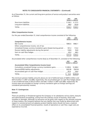 goodrich 8D41C5C6-31C3-4A8F-A2AF-96A3CA53DCE0_GoodrichCorpAR2007