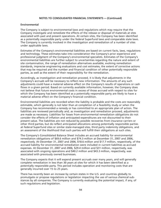 goodrich 8D41C5C6-31C3-4A8F-A2AF-96A3CA53DCE0_GoodrichCorpAR2007