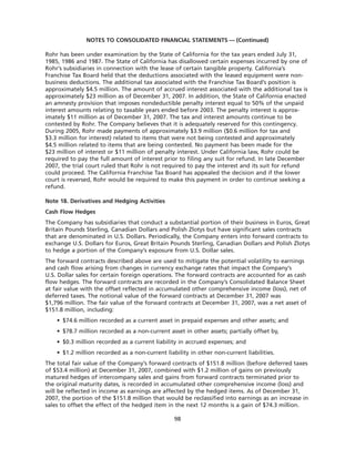 goodrich 8D41C5C6-31C3-4A8F-A2AF-96A3CA53DCE0_GoodrichCorpAR2007