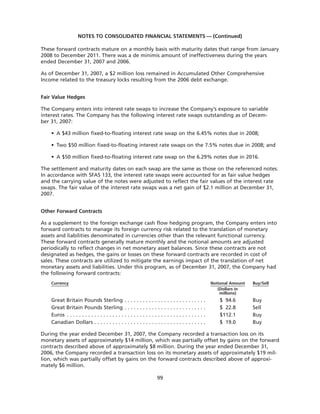 goodrich 8D41C5C6-31C3-4A8F-A2AF-96A3CA53DCE0_GoodrichCorpAR2007