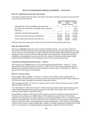 goodrich 8D41C5C6-31C3-4A8F-A2AF-96A3CA53DCE0_GoodrichCorpAR2007