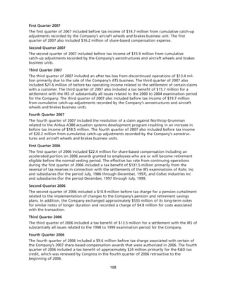 goodrich 8D41C5C6-31C3-4A8F-A2AF-96A3CA53DCE0_GoodrichCorpAR2007