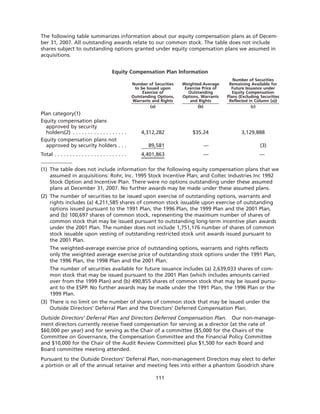 goodrich 8D41C5C6-31C3-4A8F-A2AF-96A3CA53DCE0_GoodrichCorpAR2007