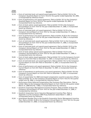 goodrich 8D41C5C6-31C3-4A8F-A2AF-96A3CA53DCE0_GoodrichCorpAR2007