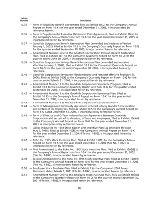 goodrich 8D41C5C6-31C3-4A8F-A2AF-96A3CA53DCE0_GoodrichCorpAR2007