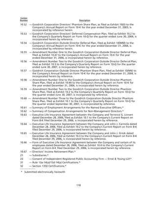 goodrich 8D41C5C6-31C3-4A8F-A2AF-96A3CA53DCE0_GoodrichCorpAR2007